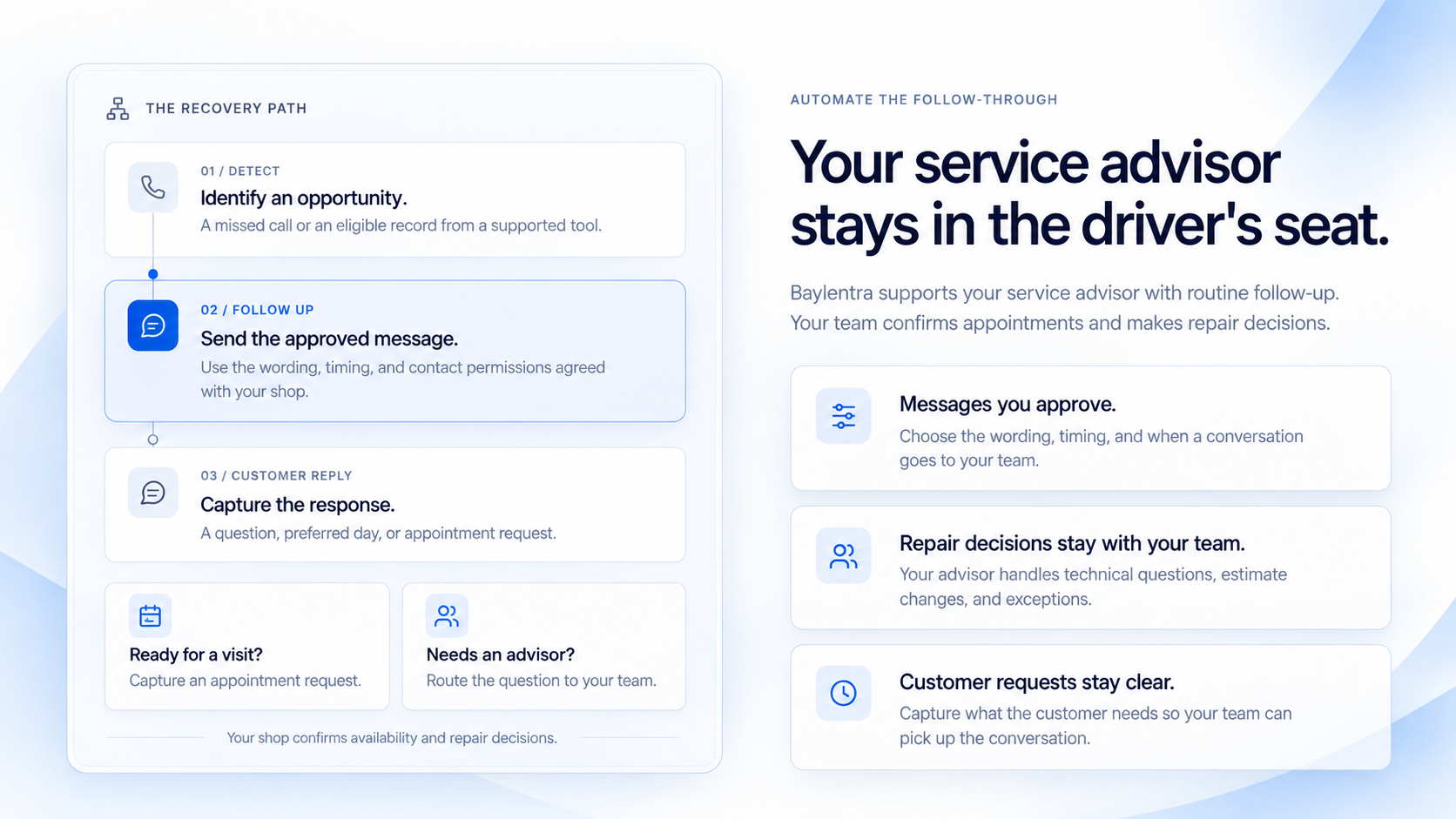 The Recovery Path: identify a missed call or eligible record, send the approved message, and capture the customer’s response. Capture an appointment request or route a question to your advisor. Your shop confirms availability and makes repair decisions.